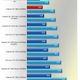 Illustration for article titled The AMD Radeon 7990 Graphics Card, Benchmarked